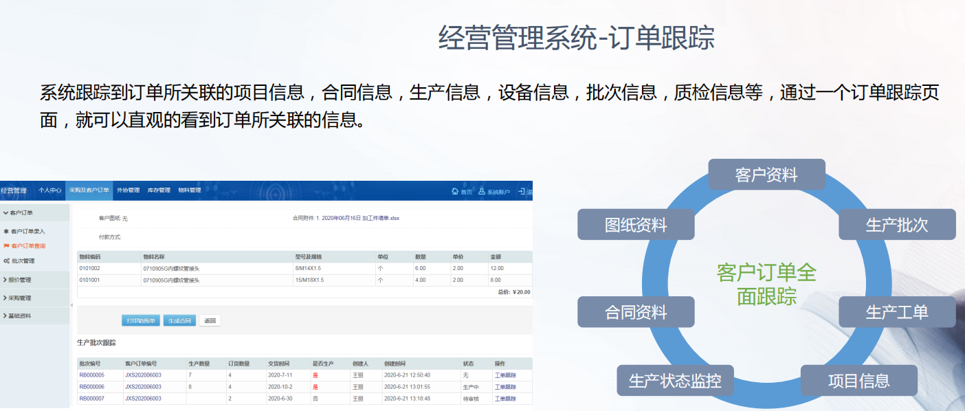 CRMEB应用市场 | 工业企业物联网的应用