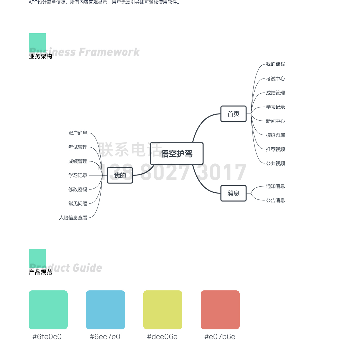 内容图片