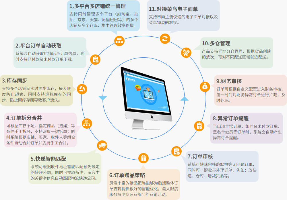 东莞玄鸣信息技术有限责任公司